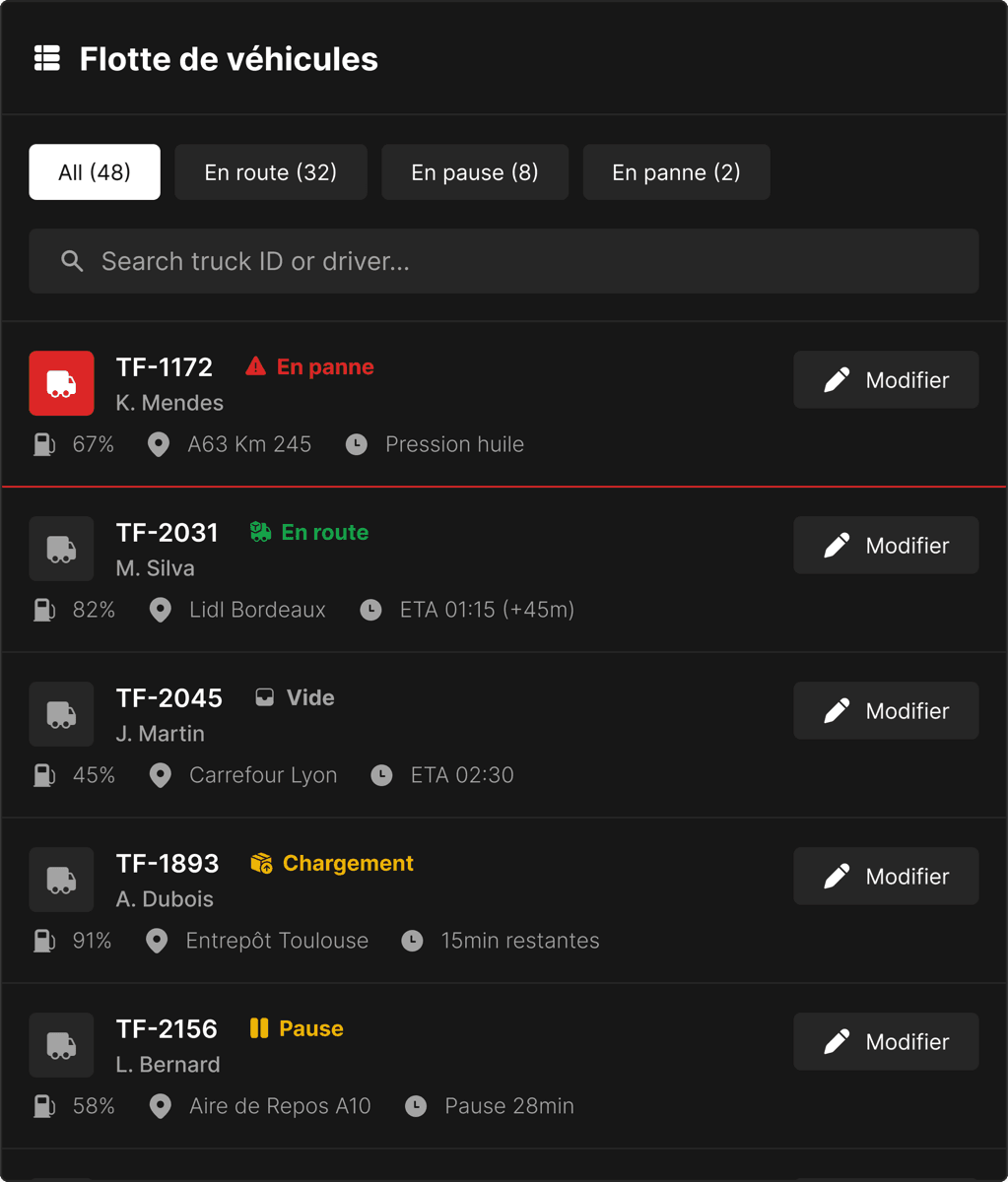 Gestion de la flotte